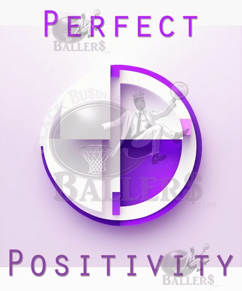 Perfect Positivity Business Brand Bundle (Logo Files + Reservation to Purchase .Com Web Domain)